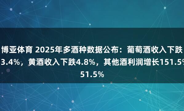 博亚体育 2025年多酒种数据公布：葡萄酒收入下跌13.4%，黄酒收入下跌4.8%，其他酒利润增长151.5%